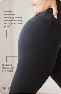 L'Original leggings in black with OEKO-TEX certified compression fabric, our MicroPerle® technology for lymphatic drainage, better circulation, reducing fatigue, smoother skin. Graduated compression 8-13 mmHg