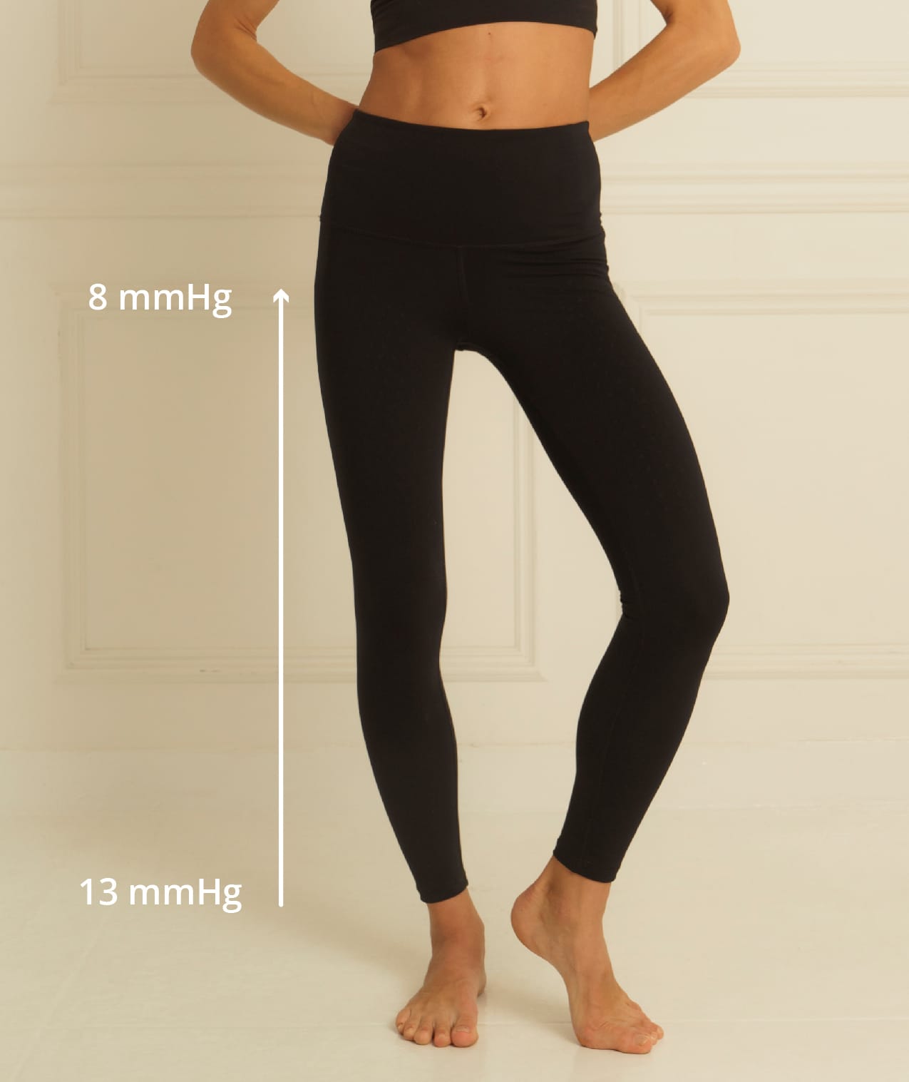 Chart of graduated compression from thigh to ankle